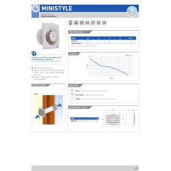 Extractores de aire helicoidales extraplanos MINISTYLE marca ELICENT