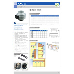 Extractor de aire serie AXC marca ELICENT 4"